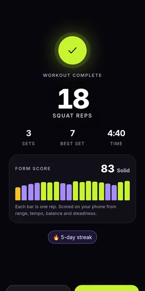 End of workout with a form score bar for every rep